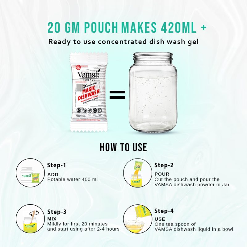 Powder To Liquid TRANSPARENT Dishwash Pack Of 6 Sachet x 20 gm - Image 6